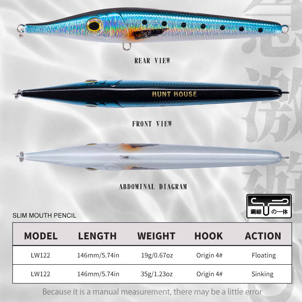 Hunthouse 146mm19/35g Nadel-Za – Fishing Lure Buzzbait Bewertung und Preis
