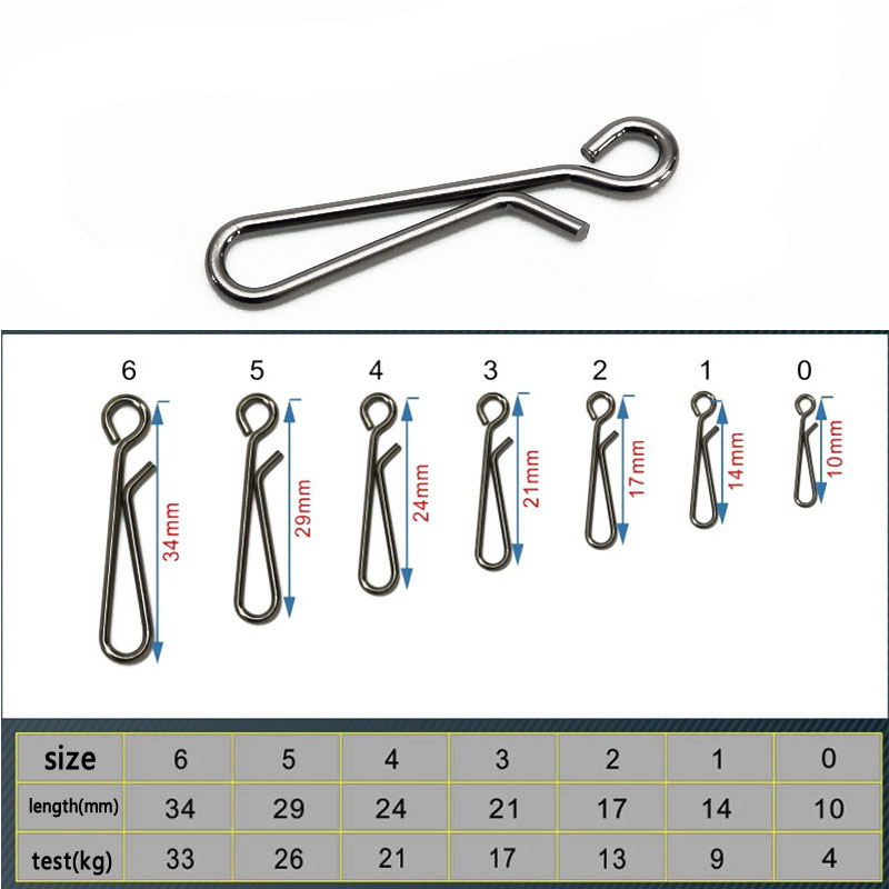 100 Stück Salzwasser-Angelhake – Fishing Lure Accessories Bewertung und Preis
