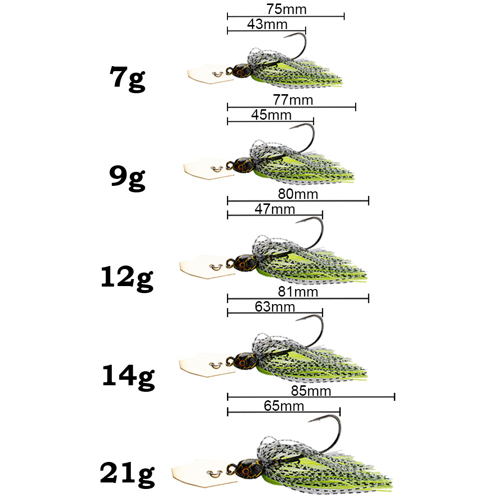 2 Stück Spinnerbait 7g/9g/12g/ – Fishing Lure Blade Bait Bewertung und Preis